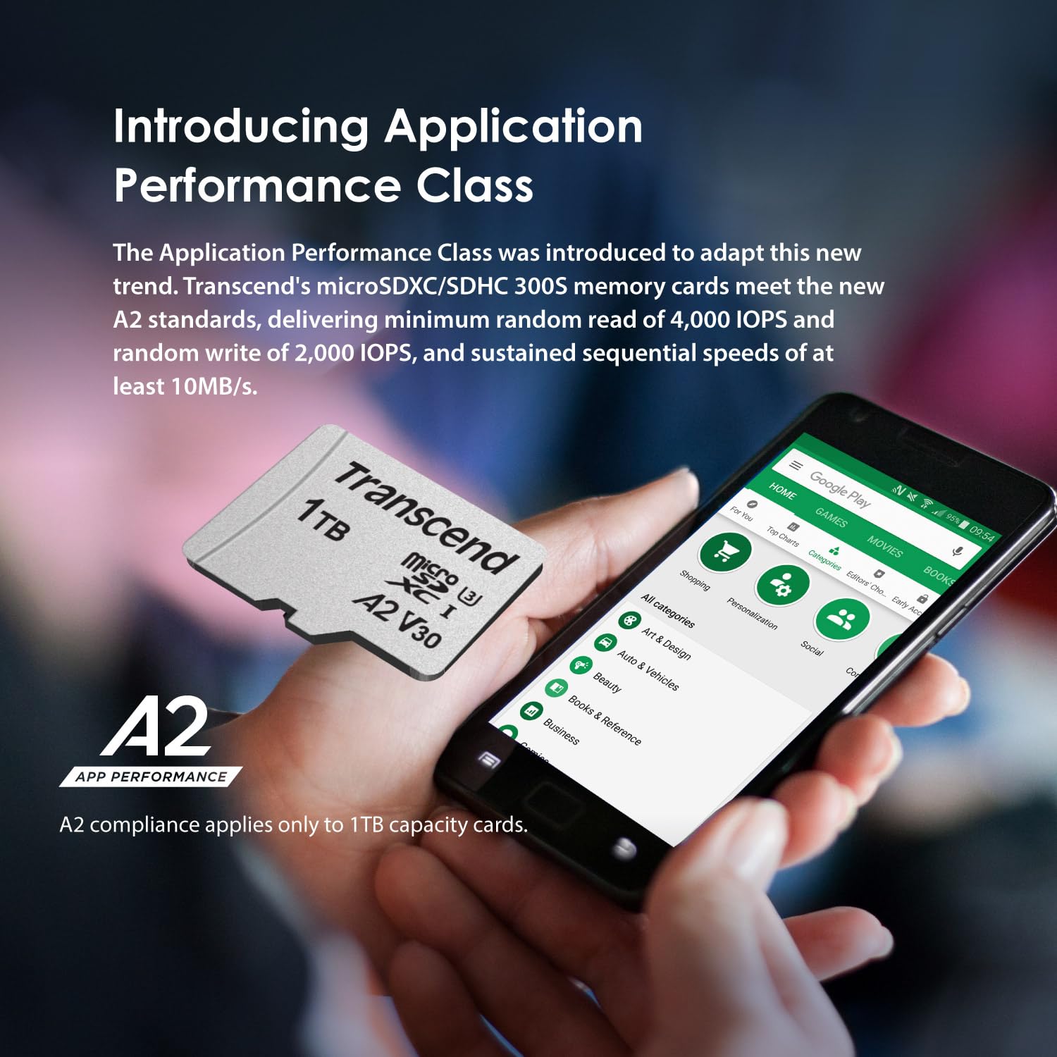 Amazon | Transcend microSDXCカード 1TB Class10 UHS-I U3 U1 V30 A2